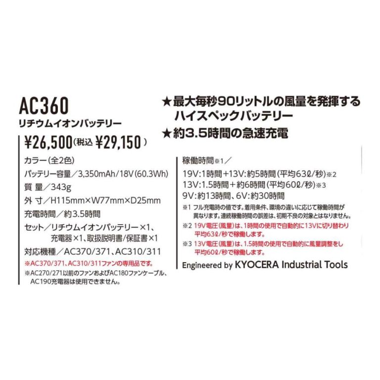 AC360