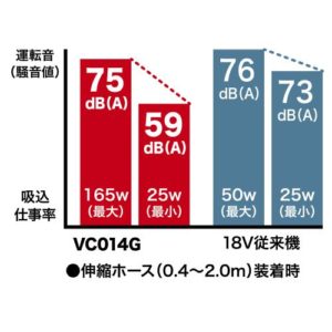 vc014gz