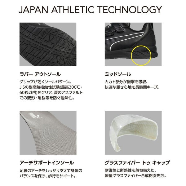 PUMA安全靴 RIDER 2.1 ブラック LOW H&L